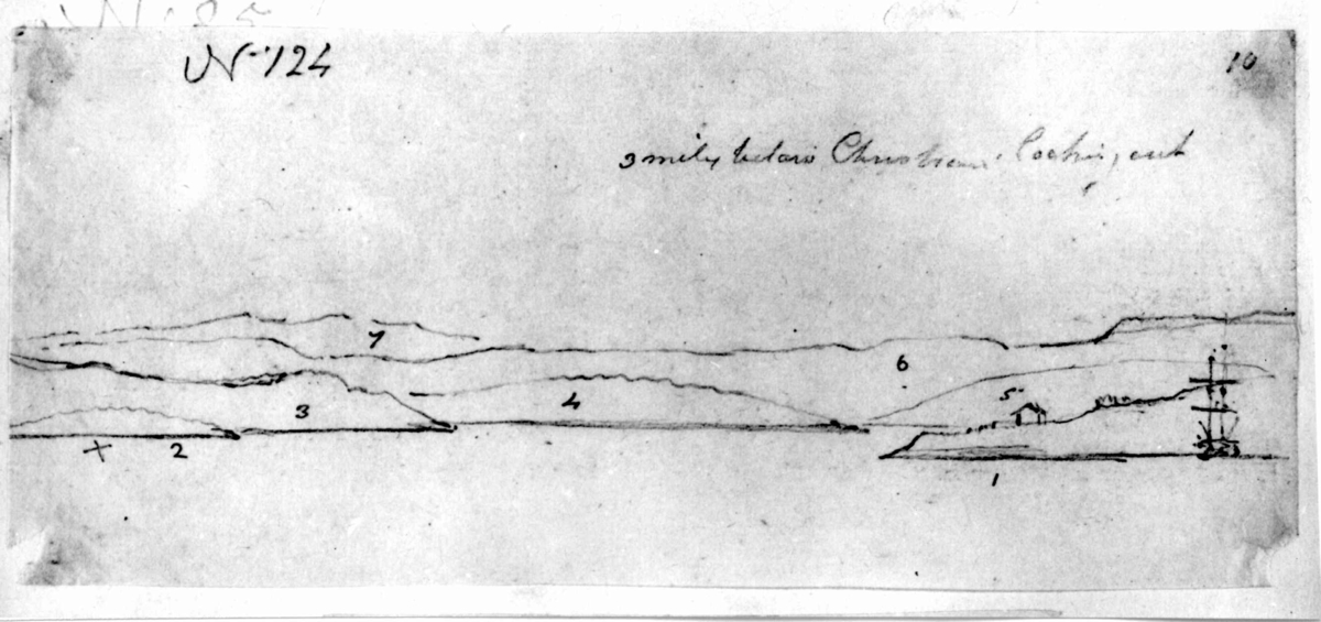Oslofjorden, Akershus. Blyantskisse av John Edy: Drawings, Norway, 1800. "3 Miles below Christiania". Skissealbum utlånt av Deichmanske bibliotek.
