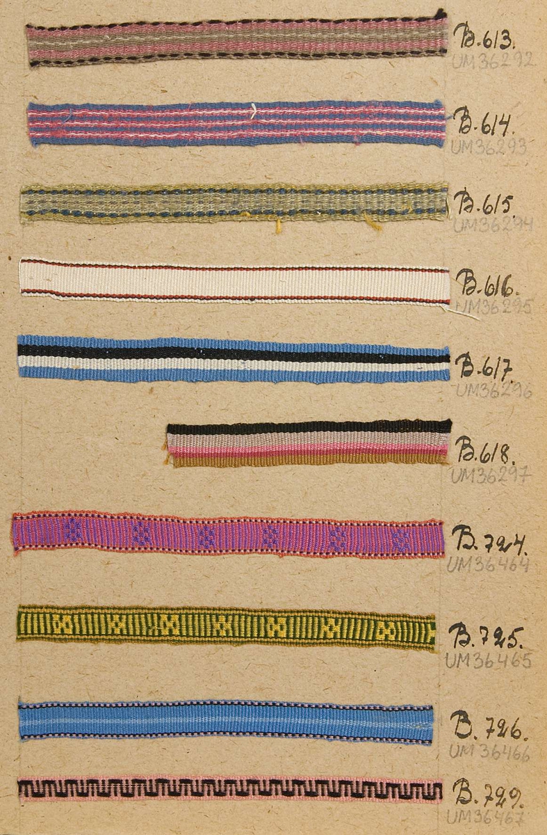 Vävprov av mönstrat band i rosa och svart. Bandet är av konstfiber eller merceriserad bomull och det har nummer B.729.