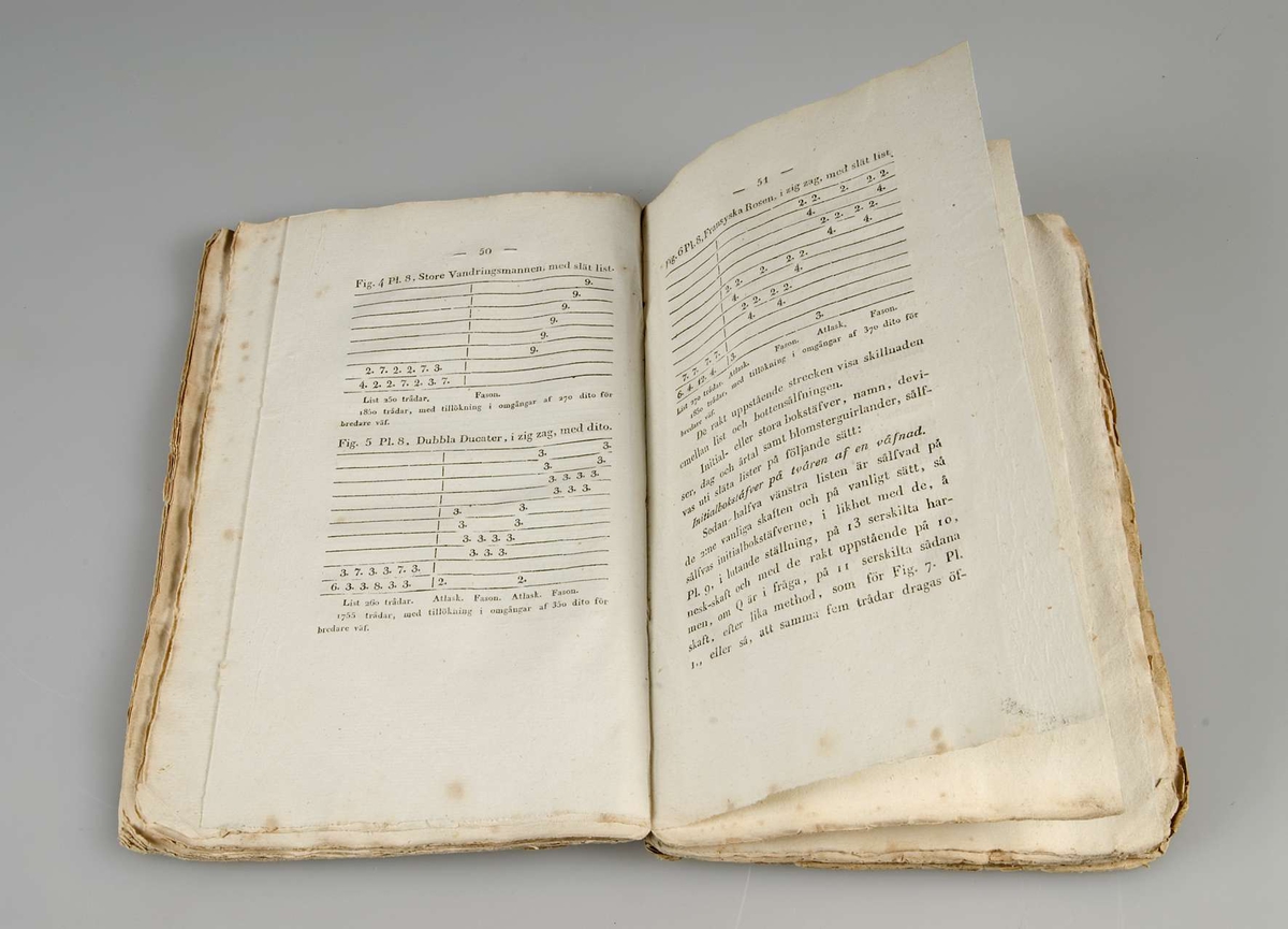 Vävbok med grå pärmar av kartong. På bokens första sida står "AFHANDLING om DRÄLLERS och DUBBLA GOLFMATTORS tillverkning, med begagnande af HARNESK-RUSTNING, författad af J. E. EKENMARK och SYSTRAR. STOCKHOLM, 1828. Kongl. Ordens-Boktryckeriet."
På bokpärmens insida finns en stämpel med texten "Upsala Läns Hemslöjdsförenings Kvinnliga slöjdskola" samt handskriven text "Brita Maria Tollstedt 1828" (senare överstruket) och "Beda Andriette Lundberg".