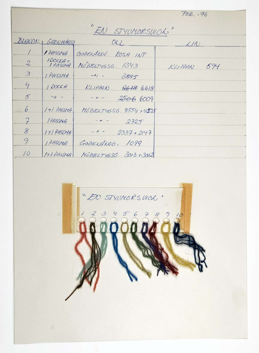 En bildväv fasthäftad på papper, en arbetsritning, ett papper med information om garnåtgång och en pappersbit med fastknutna garnprover.
Bildväven, flamskvävnad av ull och lin, visar en styvmorsviol mot blå bakgrund. Papperet som bildväven är häftad på har texten "UPSALA LÄNS HEMSLÖJDSFÖRENING 'EN STYVMORSVIOL' Kopia av bildvävnad från 1600-talet ur Skoklosters samlingar". Arbetsritningen är gjord med tusch på mönsterpapper. På ritningen står "'EN STYVMORSVIOL' KOPIA AV BILDVÄVNAD FRÅN 1600-TALET UR SKOKLOSTERS SAMLINGAR". Papperet med garnåtgång är daterat februari 1976. Garnproverna är av ull och lin.