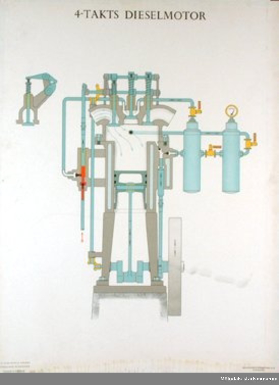 Fysik.4-takts dieselmotor.Bengtsons litografiska A-B Stockholm.