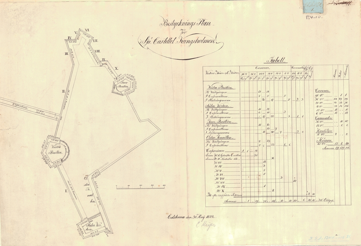 Bestyckningsplan för sjökastellet Kungsholmen