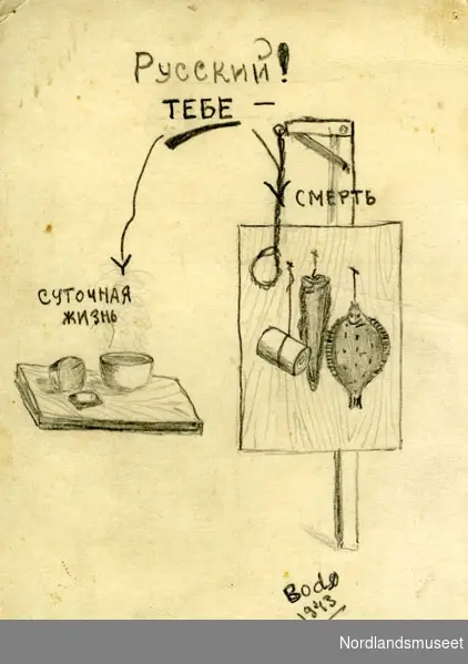 Tegning til venstre suppeskål og brødskalk, til høyre hermetikk og fersk fisk hengende på ei plate med renneløkke over. Datert Bodø 1943