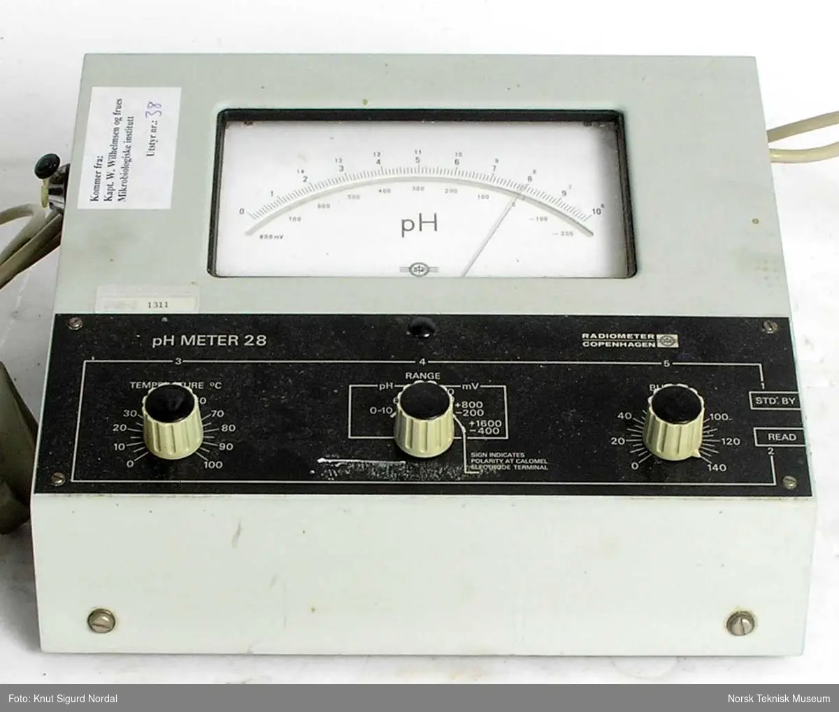 pH-meter