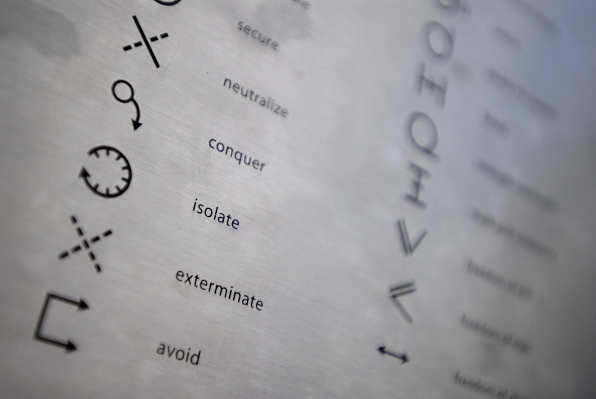 Bo Meyer sine kunstverk er ikkje berre styrt av visuelle arkitektoniske føringar, men har ein klar symbolsk agenda. På Lysaker stasjon har han måla til saman 32 enkle symbol, som piler, sirklar, trekantar og kryss. Halvparten av symbola er militære symbol som blir nytta i samband med strategisk planlegging av krigshandlingar og invasjon. Den andre halvparten er inspirert av symbolbruken til ei gruppe nordamerikanske indianarar. To plakettar med informasjon er plasserte ved verket.