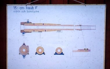 Haubits F. 15,5 cm. Bilder av planscher. Eldrör och bakstycke.