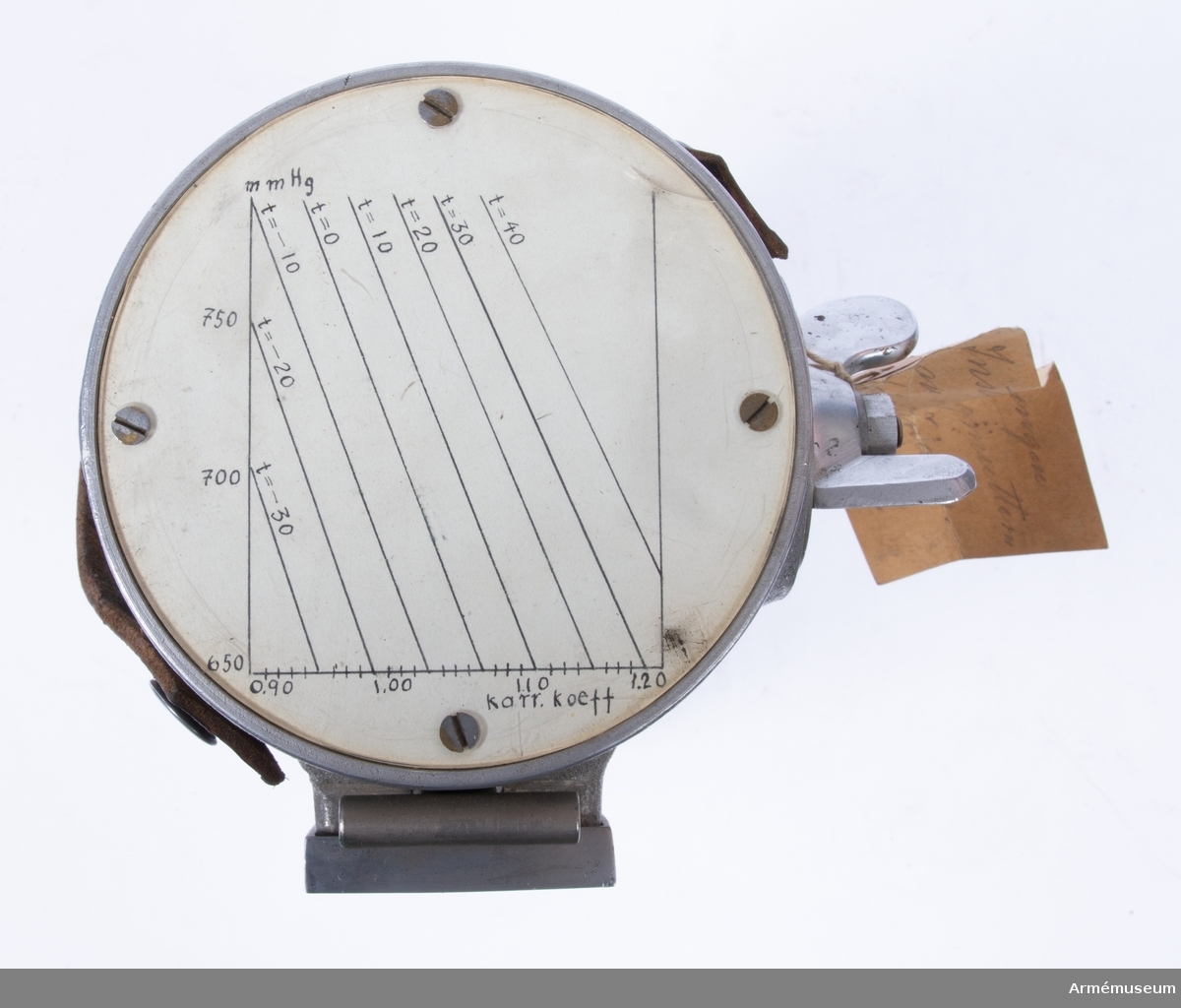 Statometer m/1939