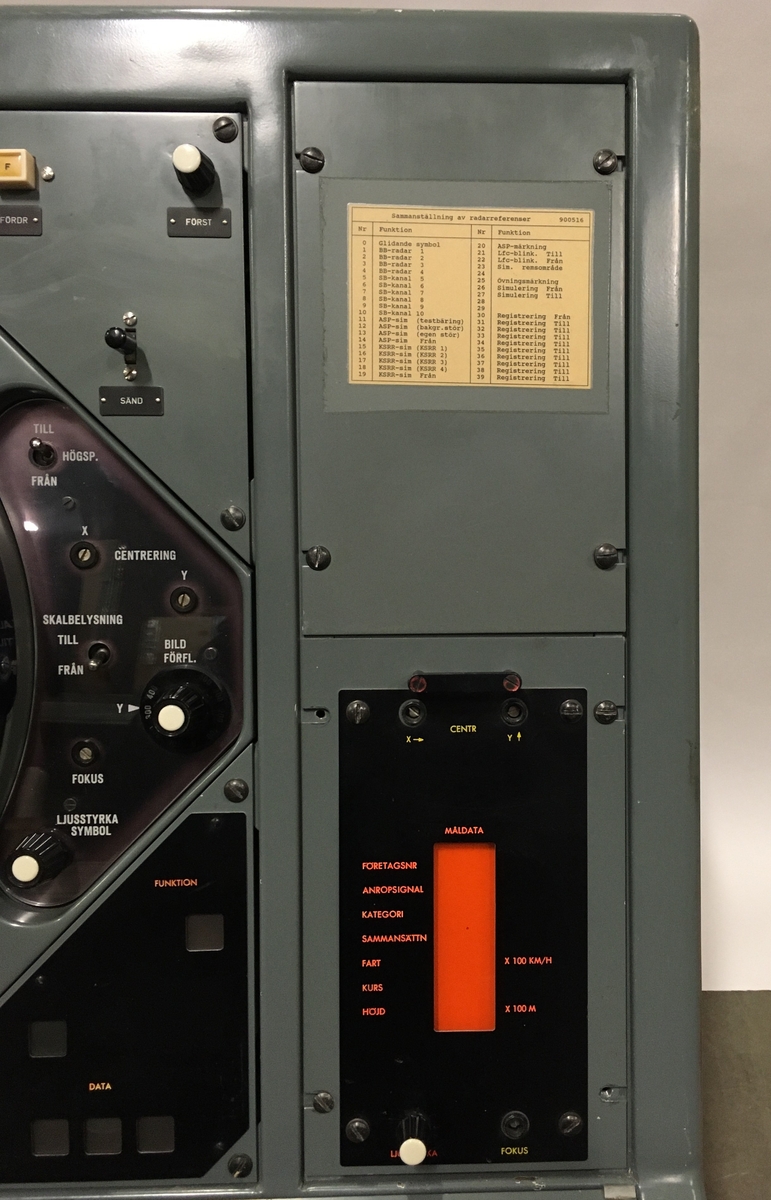 Manöverbord Målobs 2, för målobservatör. Tillverkad av Standard Radio & Telefon.