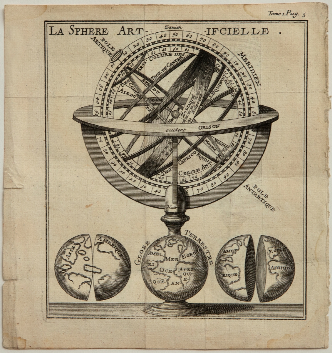 Illustrasjon som viser armillarsfære over tre jordkloder. De flankerende jordklodene er delt i tverrsnitt.