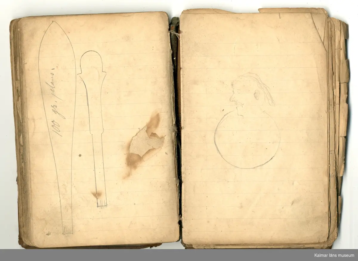 KLM 46368:1. Bok, modellbok. Band av kartong klätt med brunt läder. På bokens förstasida: Modell-bok hos J.G. Hentzell Kalmar. Fabrik för Guld, Silfver och Nysilvfer samt ett register över bokens innehåll. Boken innehåller handritade modellritningar i blyerts och bläck av bl.a. broscher, armband, klockkedjor och skedar. I boken även diverse lösa blad och lappar med ytterligare ritningar och anteckningar.