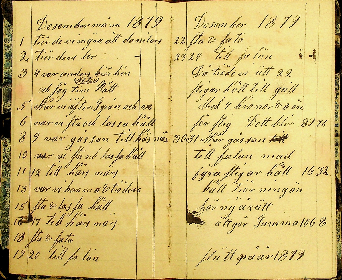 Dagbok skriven av Erikanders Erik Andersson (1826-1905), hemmansägare i Hedgårdarna, Enviken socken åren 1876-1898. Innehåller bl.a. räkenskaper och anteckningar om jordbruk och skogsarbete, väder och resor.