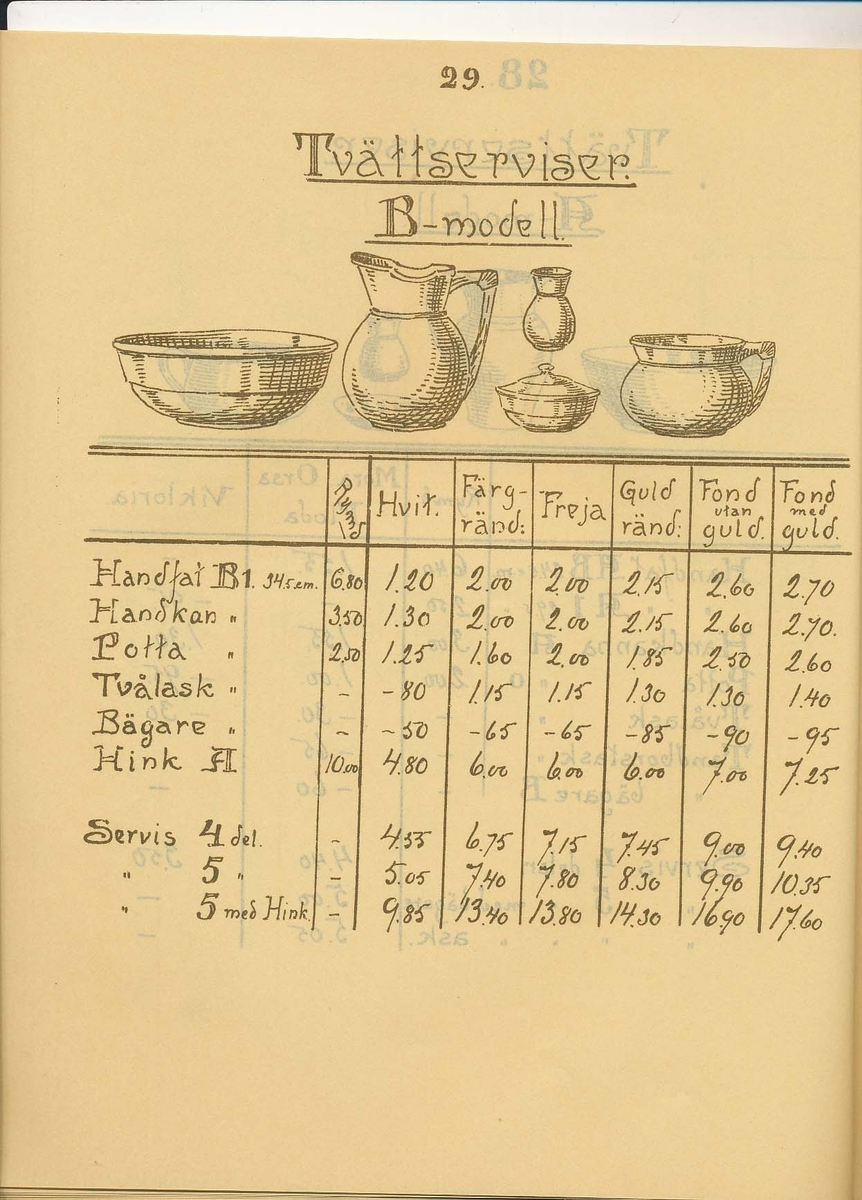 Produktkatalog, prislista, över 1913 års produktion av keramik vid Aktiebolaget Gefle Porslinsfabrik.