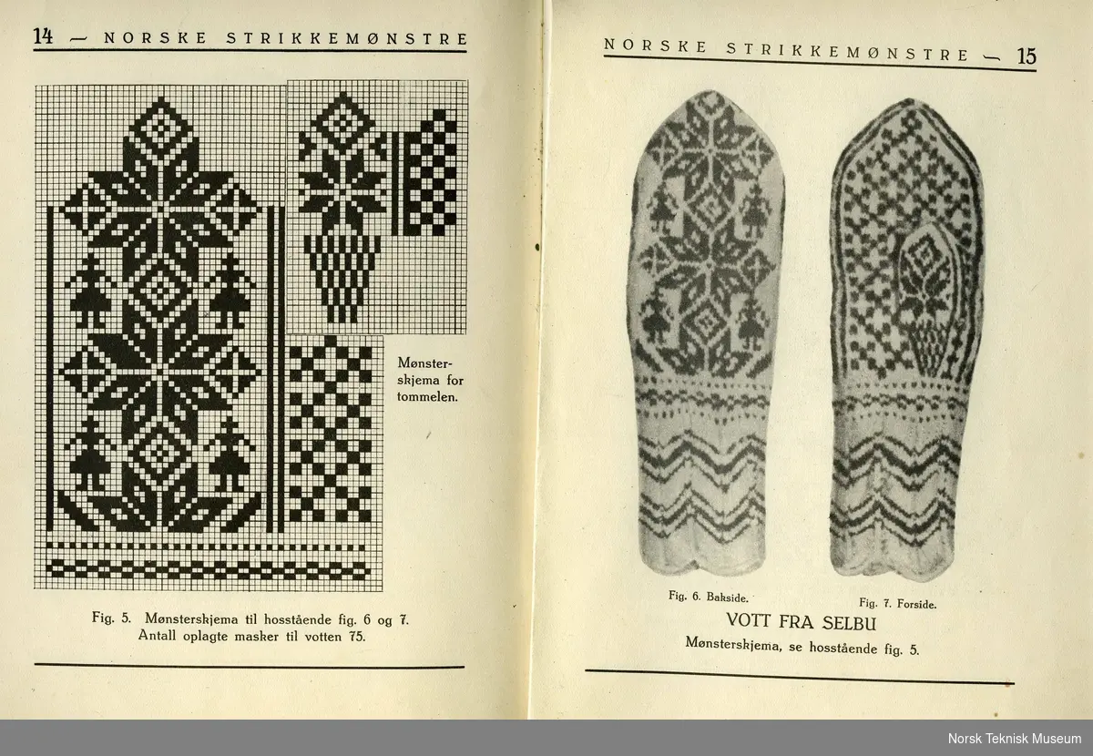 Mønstre til selbuvotter, fra Annichen Sibberns bok Norske strikkemønstre, Oslo 1929