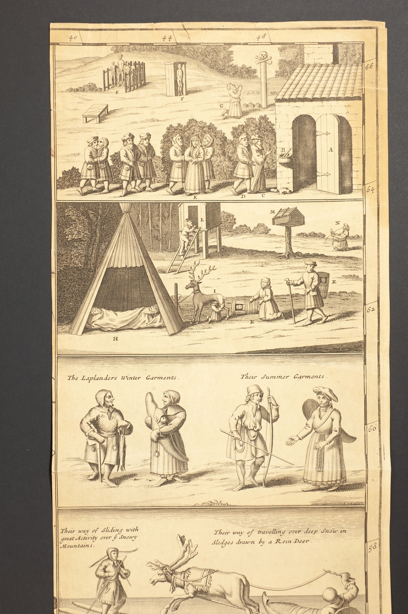 Grafiskt tryck, ur publikation. "The Laplanders". Scener som visar samiskt liv. L.A. 1429. Se även: NMA.0103140.