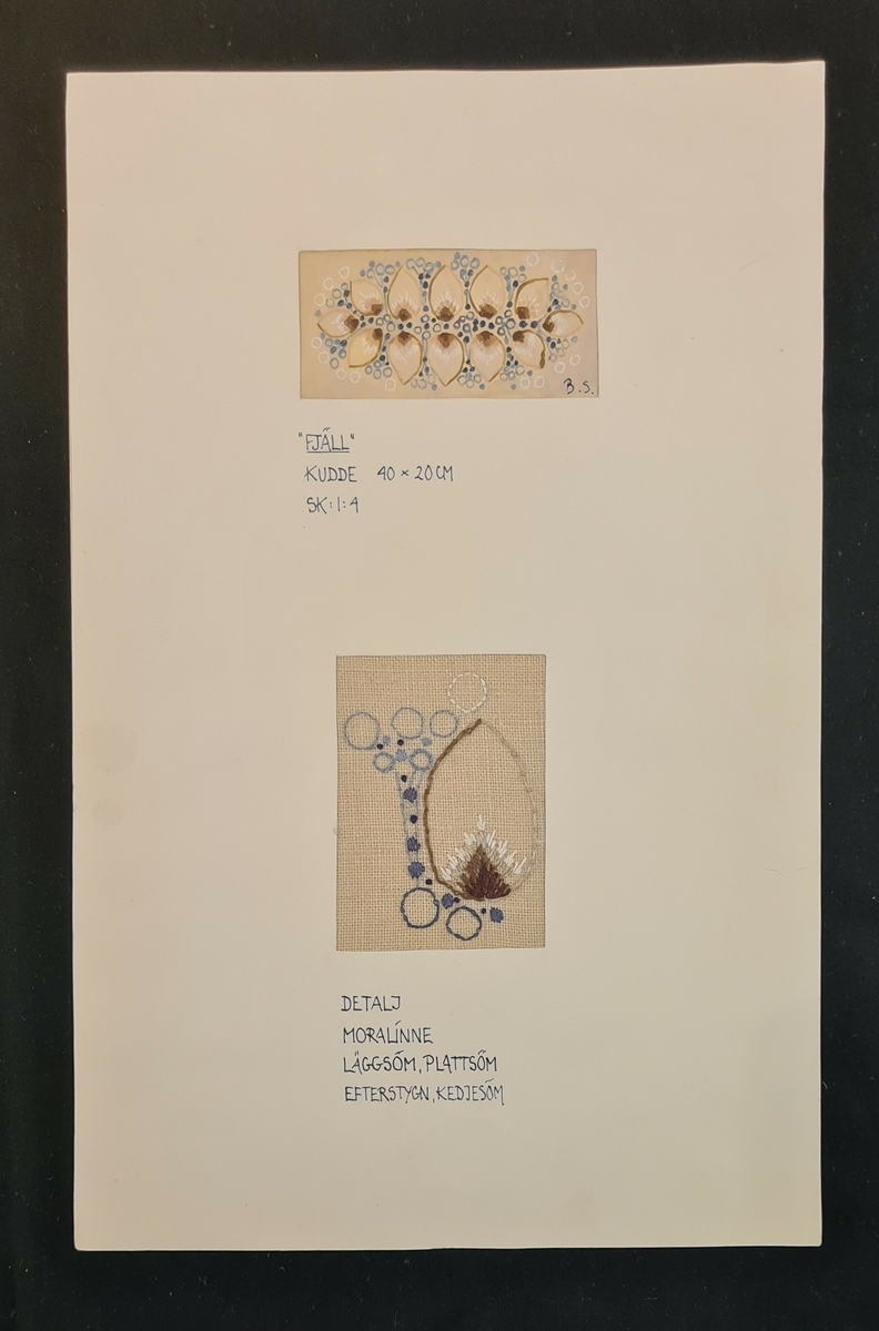 Fjäll - 1 blad med pappersmönster och uppsydd detalj

Ingår i en samling av tio mönster.