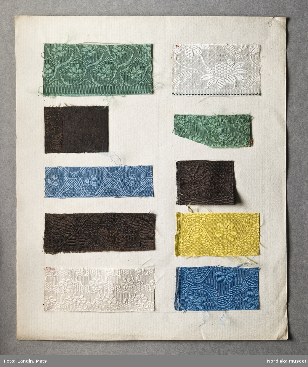 Svenska fabrikstillverkningar 1766, provsamling omfattande 385 vävda prover daterade mellan 1758 och 1775. Förvarade i en portfölj av papp klädd med marmorerat papper i grönt, omknuten med rosa sidenband s.k paduband, 11 mm brett. Innehåller 38 lösa blad med guldsnitt i kanten. Av dessa är tygprover fästade på 33 blad, 2 blad har enbart text, 3 blad är tomma; på dessa urskiljer man vattenmärke, bestående av sköld med snett band och krönt av fransk lilja. Dessutom är 2 lösa blad av annat format med tygprover inlagda i portföljen.
Titelbladet med handskriven text:" En del af Kunskapen. Sw. Fabriquerne i ordn. Saml af Ad. Modeer."
Varje blad med prover är försett med en ram av blyertsstreck inom vilka proverna klistrats. Under nästan varje prov står en kort text med blyerts, som uppger benämning på tyget, tillverkare och pris. Ibland förkortat till tre gånger utskrivet do (dito). priset uppges i daler kopparmynt. Bladen har numrerats med blyerts vid katalogiseringen i museet. Littereringen av proverna är inte utskriven här i katalogiseringen, men går uppifrån och ned, först vänster spalt, sedan höger.
Blad 1-20 innehåller 175 sidenprover.
Blad1: Text: "Furubom & Bergers, 
A. Dalmanssons, Ekstedt & Collanders, C.J. Ströms, A. Westmans, J.Silanders, S. Wieses och J.A.& S. Alnoors Fabriquer år 1766". Silkessammet, 12 prover.
Blad 2: Sidendrouguet, 7 prover
Blad 3: Blomerade sattiner, 9 prover
Blad 4: Sidendrouguet, 6 prover
Blad 5: Bordaloux, 12 prover
Blad 6: Diverse sidenprover, 11 st
Blad 7: Oskuren sammet, 5 prover+ ripslikn. prov
Blad:8 Silkeflor, 9 prover
Blad 9: Sidenprover, 3 tunn rips + 8 damast
Blad 10: Mönstrade halvsidentyger, 10 prover
Blad 11: Race de Sicile, 6 prover
Blad 12: Småmönstrade siden, "drouguets liserés", 7 prover
Blad 13: enfärg. sidendrouguet, 10 prover
Blad 14: Sidendrouguet, 10 prover
Blad 15: Sidensatin, 10 prover
Blad 16: "Slät sattin, sarge, blommerad sarge", 6 st
Blad 17: "Carlé, floret tyg" mm. 10 prover
Blad 18: Randig och rutig flerfärgad taft, 6 prover
Blad 19: Sidentaft, 12 prover
Blad 20: Sammet och plysch
Blad 21-30 innehåller 141 ylleprover tillverkade i Stockholm 1766.
Blad 21-22 Kamgarnsprover, 21+21 st, olika kvalitetsbenämningar.
Blad 23. Tvåfärgad ylledamast, 6 st
Blad 24: Enfärgad ylledamast, 7 prover
Blad 25: Kamgarnsvävnader, randiga, 6 st
Blad 26: diverse ylletyger, 7 st.
Blad 27-29: Kläde, 21 prover på vardera blad,
Blad 30: Yllevävnader fr. J.W.Helledays Fabrique, 7 st
Blad 31: Ylletyger, tillv. i Köpenhamn 1758
Blad 32: Kamlotter, 11 prover fr. Köpenhamn
Blad 33: Diverse prover, 9 st belönade av Patriotiska Sälllskapet.
Blad 34-37: utan tygprover.
Blad 38: Löst dubbelvikt ark med kamgarns- och sidenprover, uppenbarligen engelsk tillverkning, 22 prover schalonger och sattiner.
Blad 39: Löst dubbelvikt ark m. 2 grova vävnadsprov av nässelfiber resp. humlerevor. "Inl. af doctor Sparrman".
Proverna samlade och uppklistrade av Patriotiska Sällskapets sekreterare Adolf Modéer, 1766, som prov på vad svenska väverier kunde tillverka. Som ett led i en merkantilistisk strävan att stävja import och uppmuntra slöjder, kunnighet och lyx för att främja landets ekonomi. Att det är han själv som klistrat in de små proverna och skrivit in uppgifterna bevisas av att de är skrivna med samma vackra och lättlästa handstil som Patriotiska sällskapets stadgar 1772. För att främja textiltillverkningen var det rimligt att undersöka på vilken nivå den stod, vad som presterades. Kanske var detta Modéers syfte. De enskilda fabrikerna tycks inte ha varit det viktigaste, det var de olika produkterna, hur de var vävda, mönstrade och vad de kostade som han vill illustrera. Han för ihop samma slags vävnader från flera olika fabriker, och genast ser man att konkurrensen varit stenhård. Så lika är ofta proverna både till kvalitet, mönster och färg. Hur Modéer tänkt sig att hans samling skulle användas är okänt.
Genomgångna av Elisabet Hidemark 2007.
/Berit Eldvik 2008-03-19