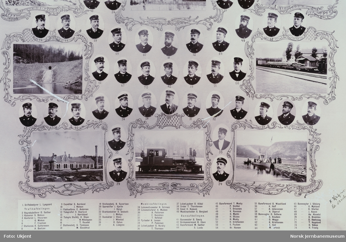 Fotomontasje med Setesdalsbanens ansatte