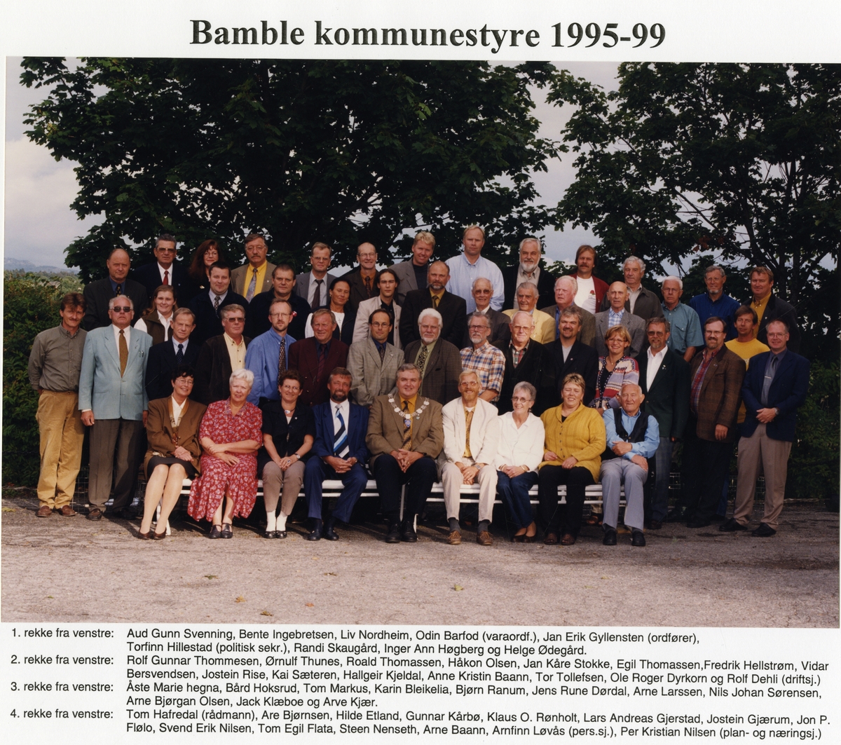 Bamble Kommunestyre 1995-99