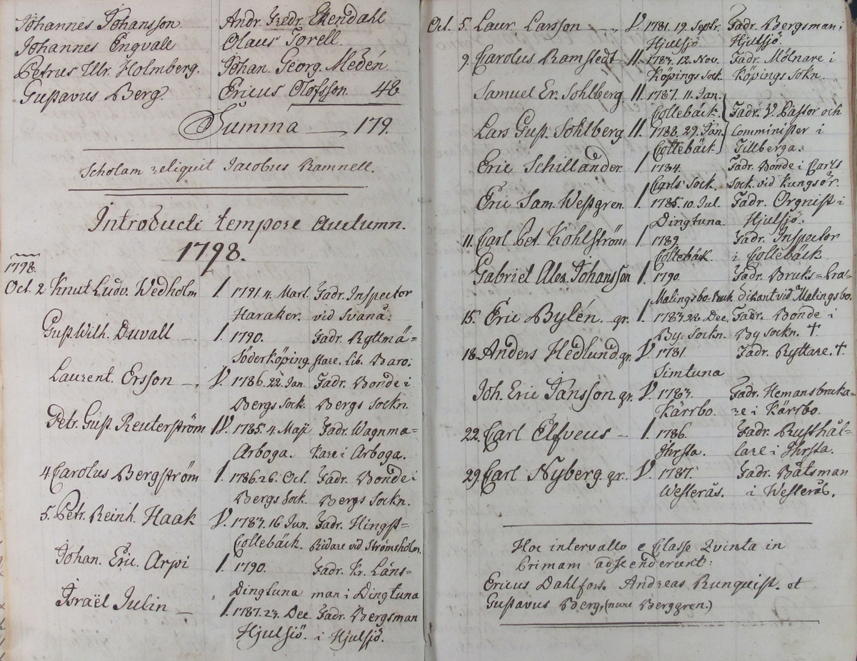Rudbeckianska skolan i Västerås elevlängd 1795-1800.
