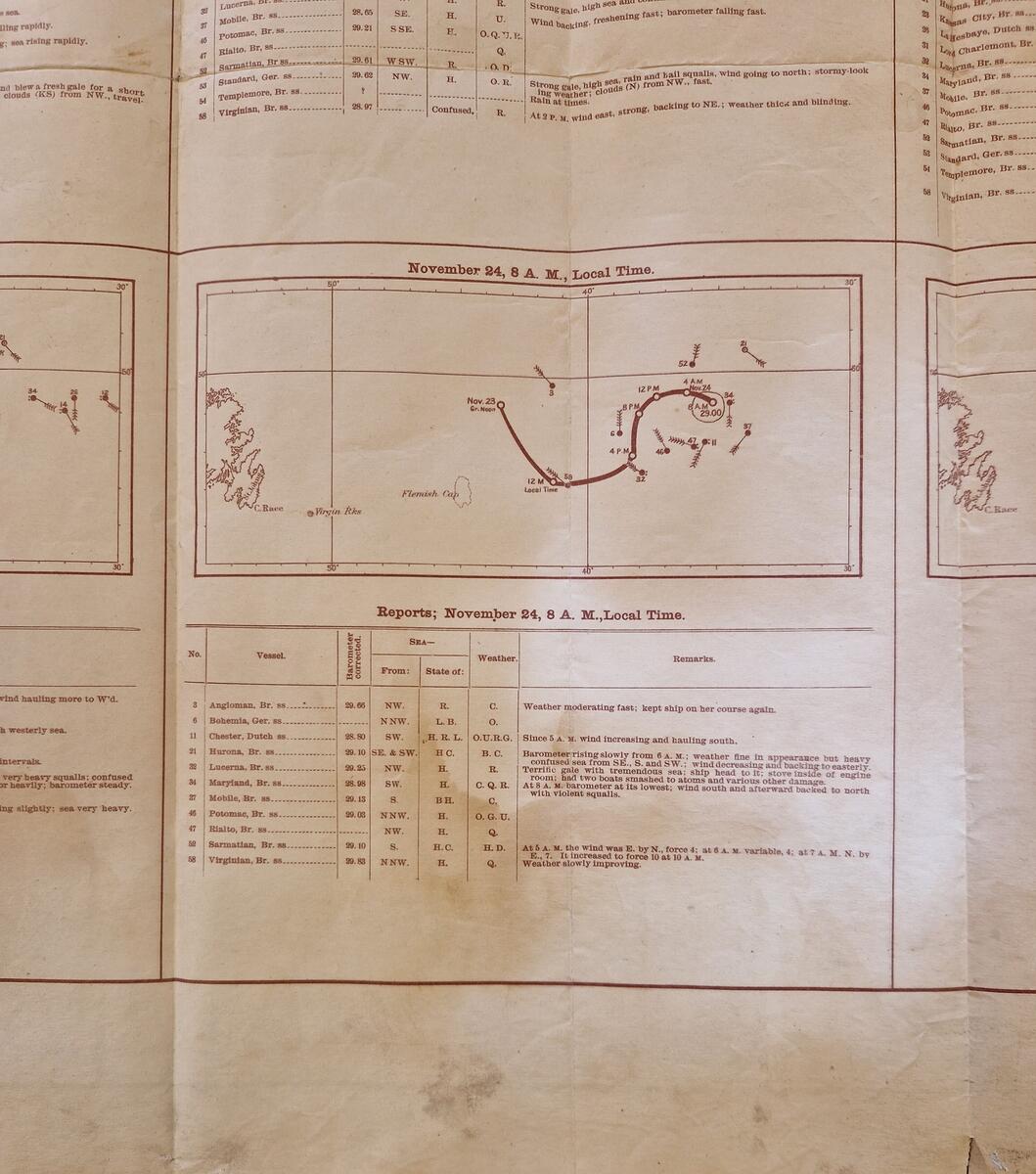 Pilotchart of the North Atlantic Ocean. March 1895.