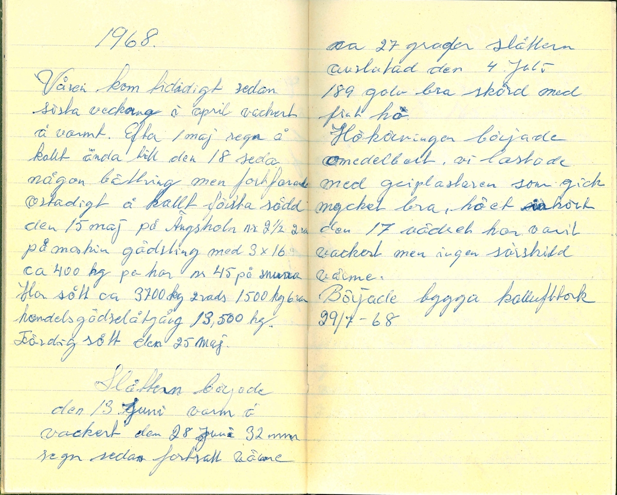 Dagbok skriven under åren ca 1936-1970 av far och son Einar och Sven Svan i Södra Gröntuv, Gagnef.