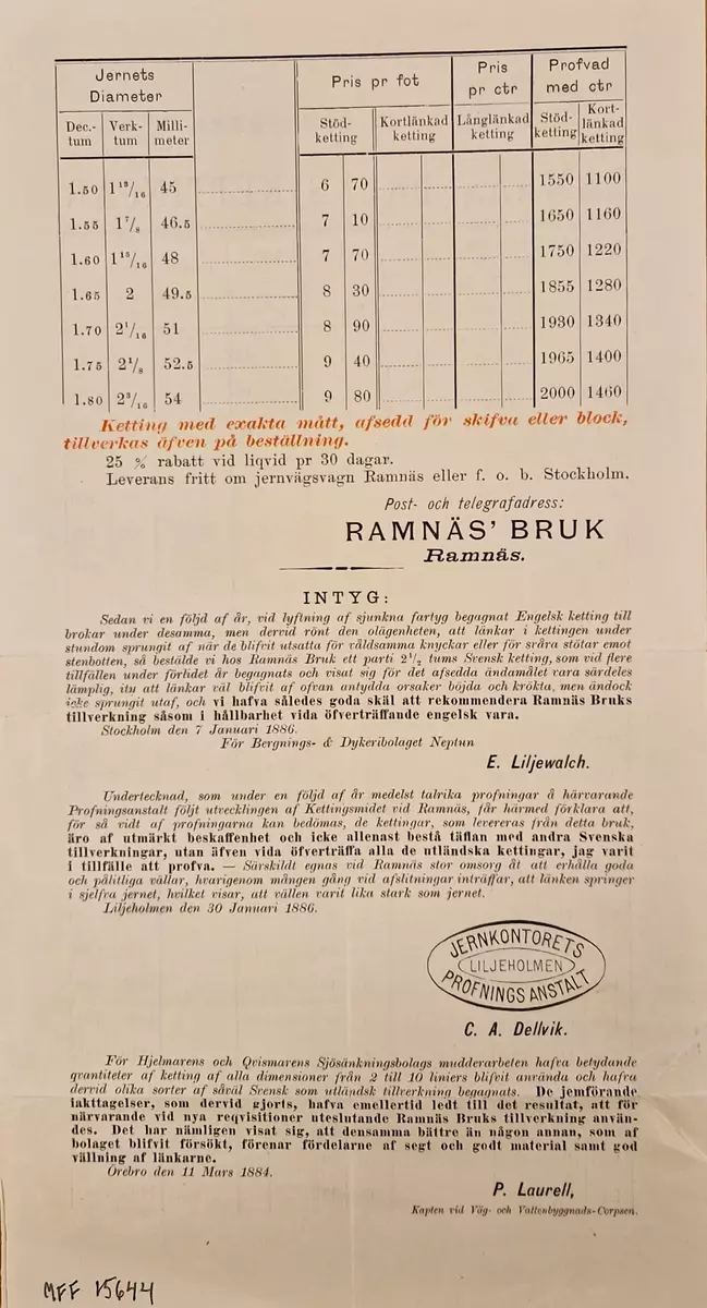 Priskurant för våren 1886 å  Ramnäs Bruk kettingar. Daterad från mars 1884-jan 1886. Tryckt hos Central Tryckeriet Stockholm.