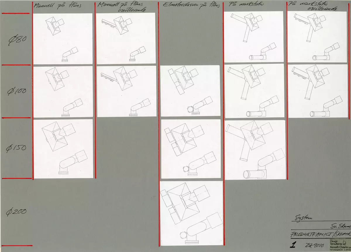 11st A3 skisser monterade på kartong samt en printad A4-mapp på samma skisser.
