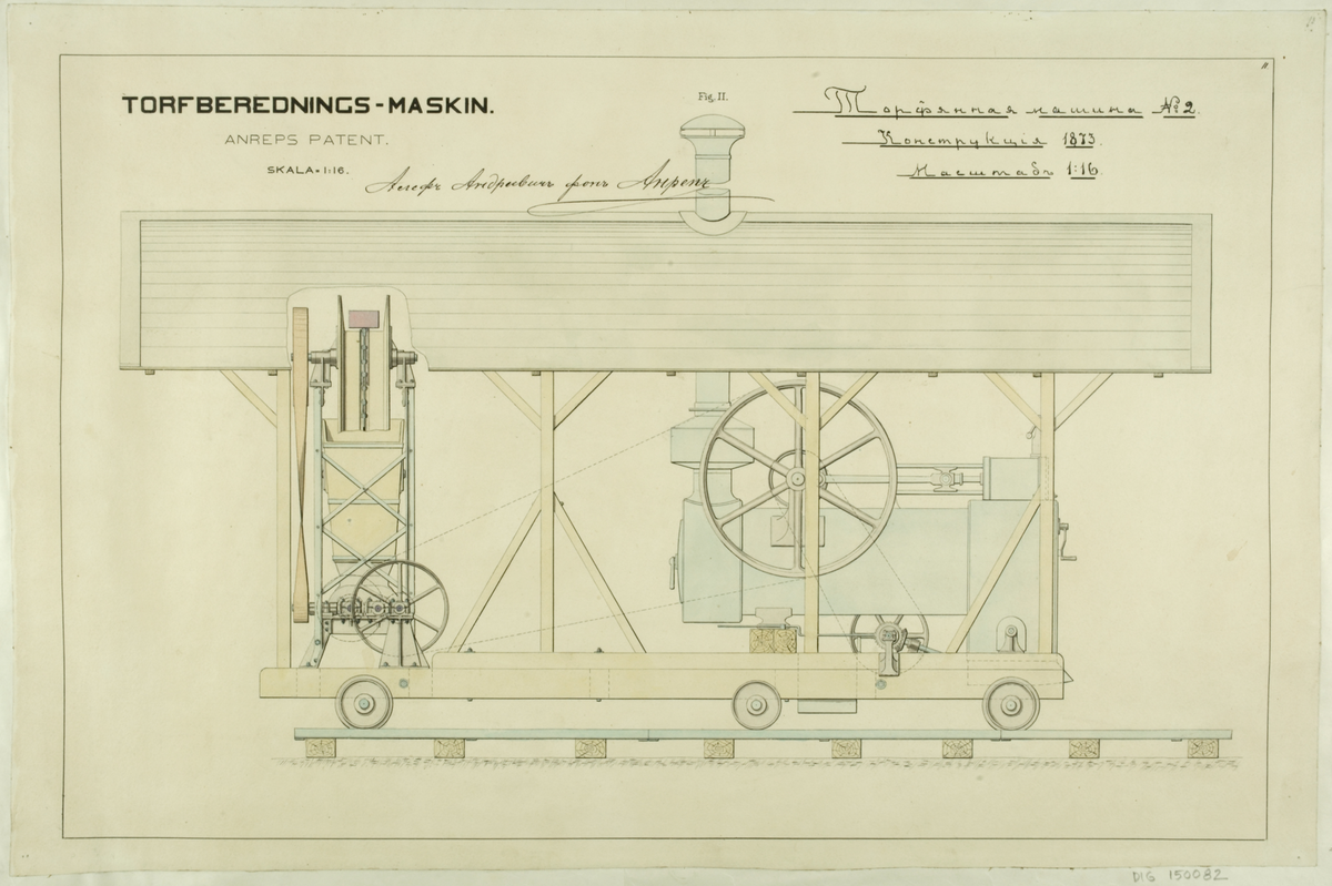 Torfberedningsmaskin Anreps patent 1873, ur boken med ritningar mm 1868-1887, av den svenske torvmaskinkonstruktören Aleph Anrep.