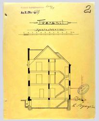 Bolig og forretning for Louise Slyngstad [Snitt]