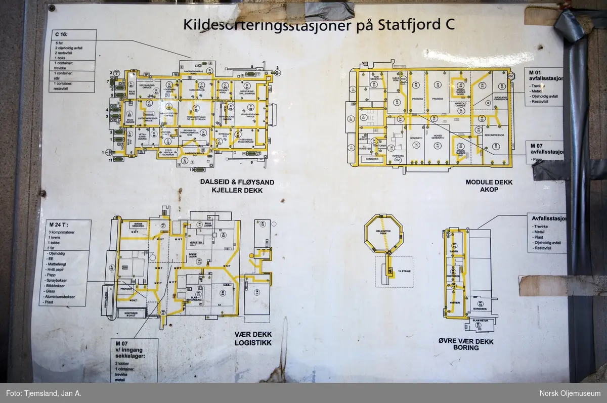 Skilt som viser plasseringen av kildesorteringsstasjonene på Statfjord C.