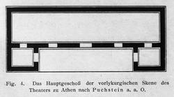 Teater (Arkitekt Gudolf Blakstad)