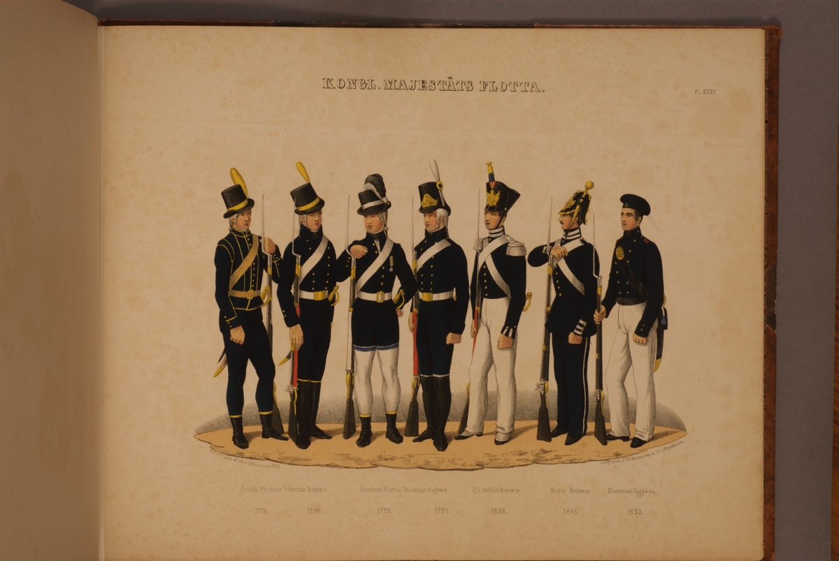 Plansch med uniform för Majestäts flotta för åren 1779-1833. Plansch i färgtryck efter original av Adolf Ulrik Schützercrantz. Ingår i planschsamlingen Svenska krigsmaktens fordna och närvarande munderingar.
