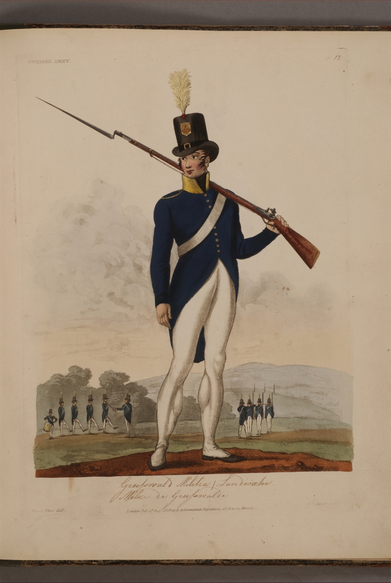 Plansch med uniform för Lantvärnet, ritad av Frederic Eben i boken The Swedish Army, utgiven 1808.