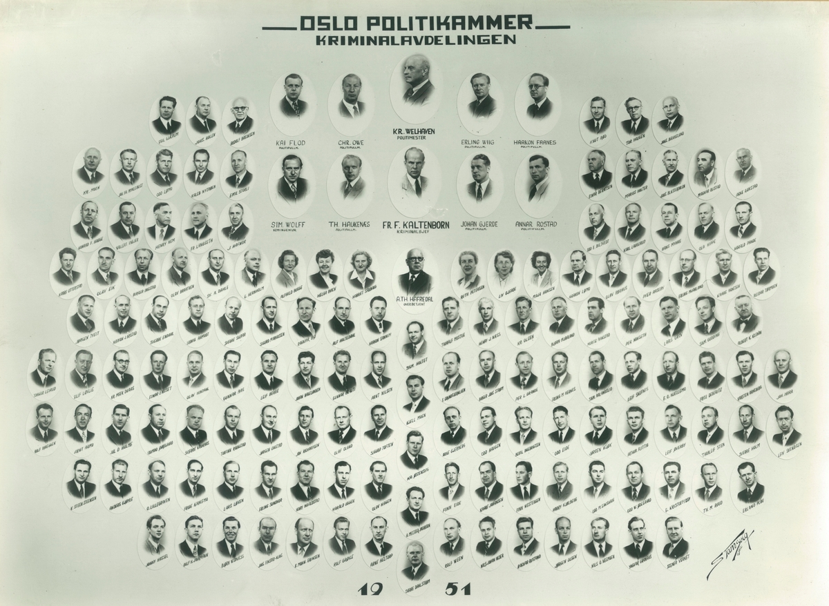 Kriminalavdelingen ved Oslo Politikammer, 1951