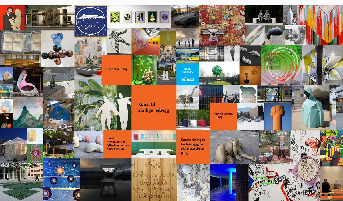 Kunst i offentlige rom - KORO