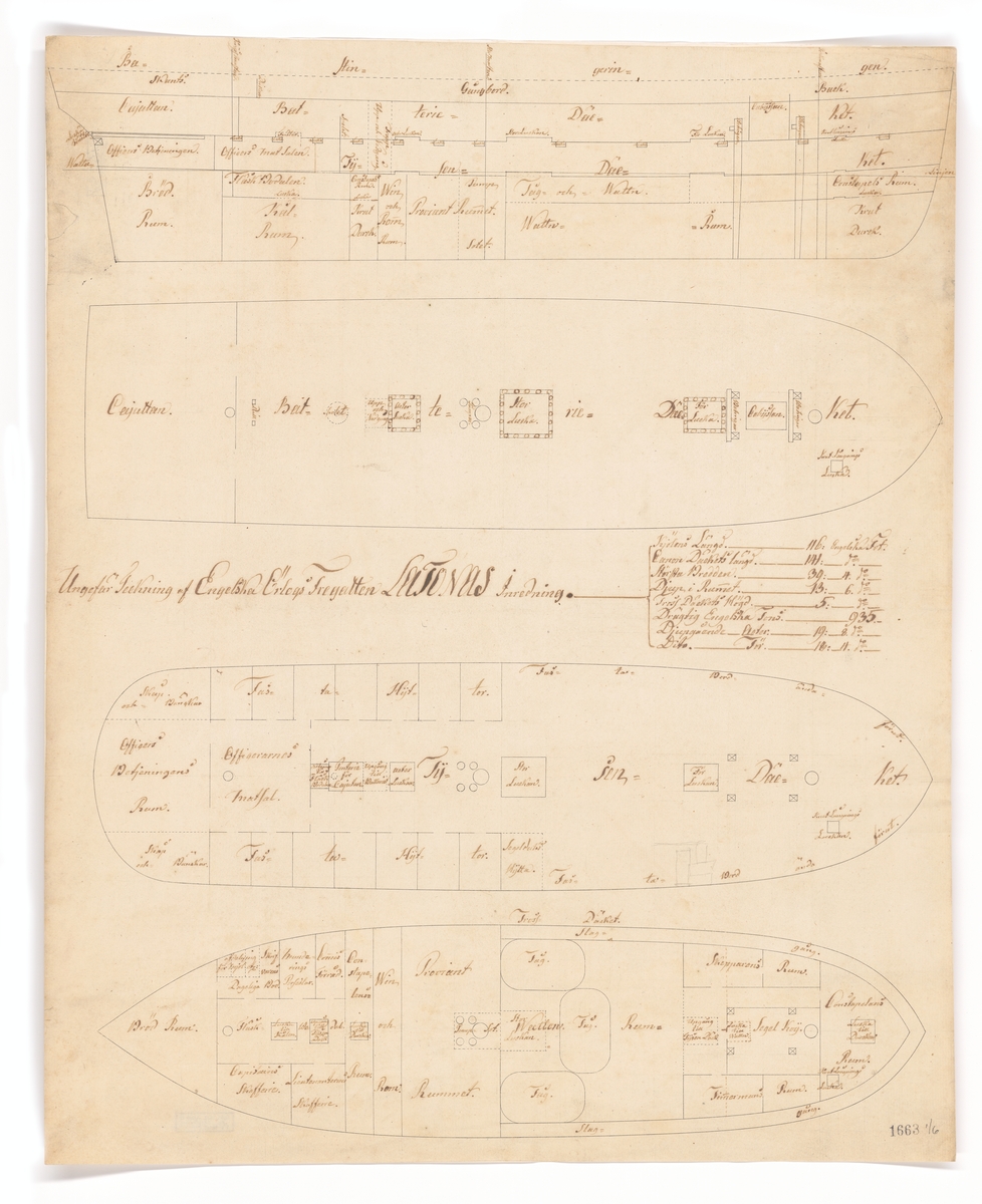 Skiss av inredningen på den engelska fregatten LATONA (1781). Profil/genomskärning samt plan.