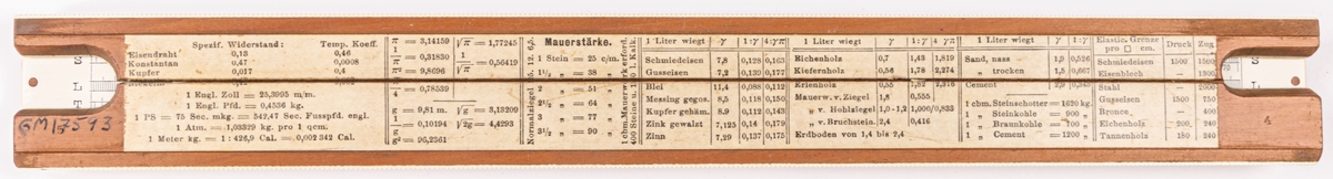 Räknesticka av lövträ med vit siffersida. Försedd med visare. Förvaras i svart läderimiterat pappetui med text.
Från firman A.W Faber i Nurnberg.
Längd 28cm, B 3cm. Etui L 29cm.