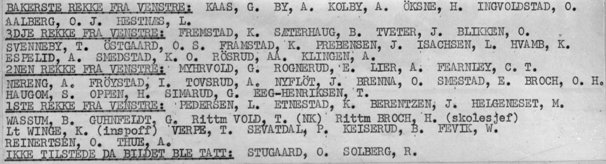 Befalskolen 1939/40. På bilde 2 er navnene på de som er på bildet.