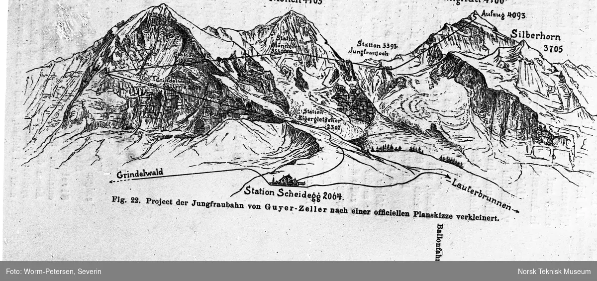 Tegning som viser Jungfraubanen i Sveits