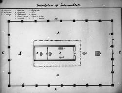Grunnplan av tabernaklet