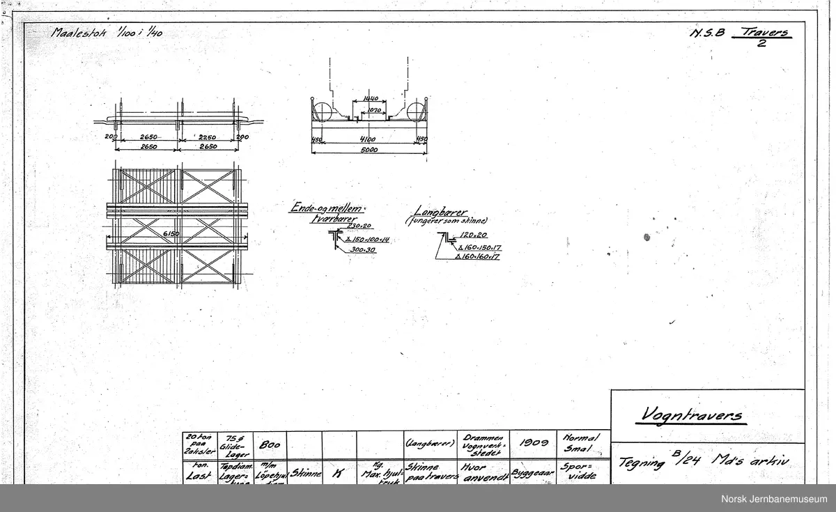 Oversiktstegninger fra NSB Verkstedkontoret
7 tegninger av traverser på jernbaneverkstedene