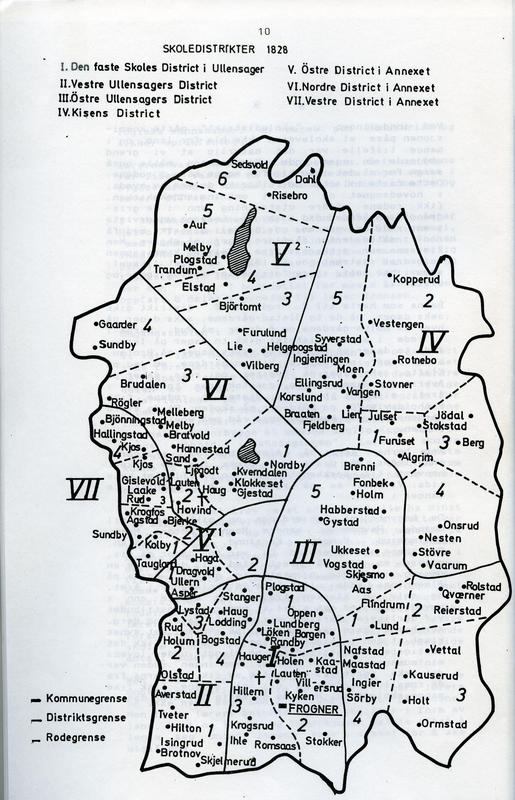Skoledistrikter i Ullensaker i 1828. (Foto/Photo)