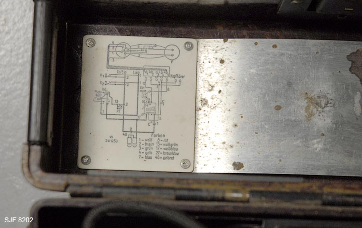Felttelefonen ble brukt ved FETSUND LENSER. Den ble ant. brukt til å gi signaler og beskjeder til andre i arbeidsgjengen. Felttelefonen var batteridrevet. 