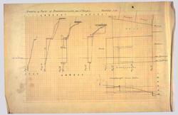Brandstation [Arbeidstegning]