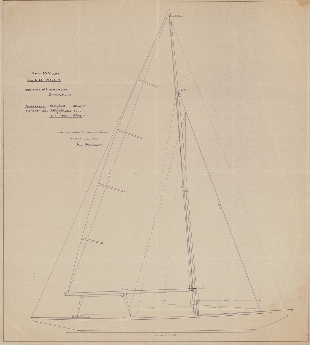 Segelritning till 6 meters r-jakten Gudingen ritad av Sven Abrahamsson för arkitekt W. Nathansson.